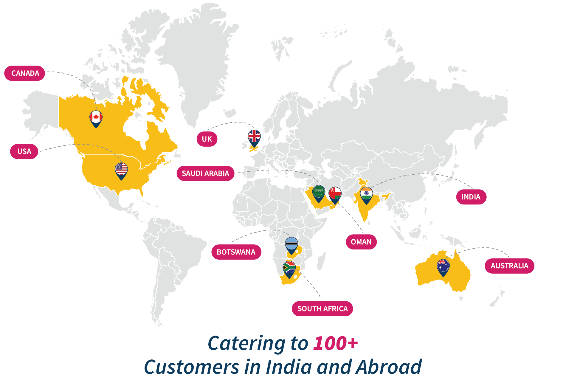 Global presence map